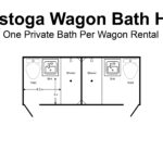 Conestoga Wagon bath house floor plan